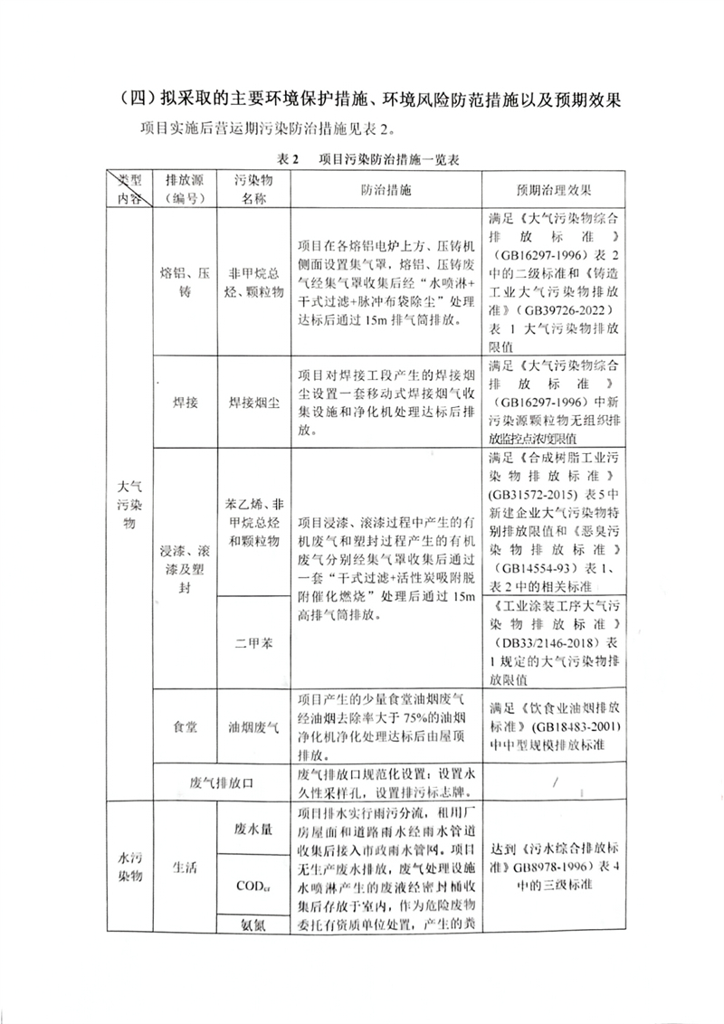 文件掃描多張2024_01_05_10_02_25(1)-5.jpg